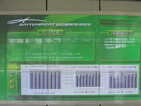 廣州白云機(jī)場(chǎng)42寸i-Panel液晶拼接屏3x3拼接應(yīng)用